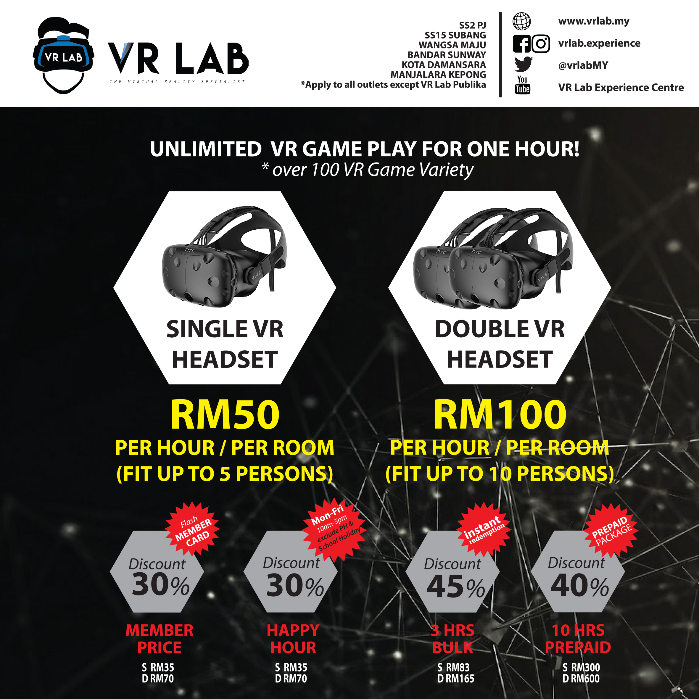 General Pricing